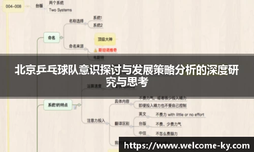 北京乒乓球队意识探讨与发展策略分析的深度研究与思考